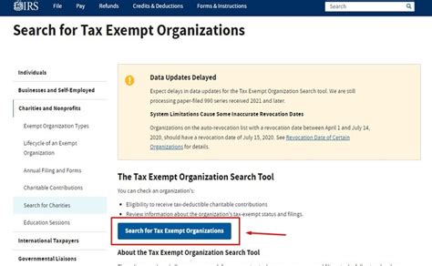 irs charitable organizations.